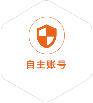 龙华到加拿大国际快递